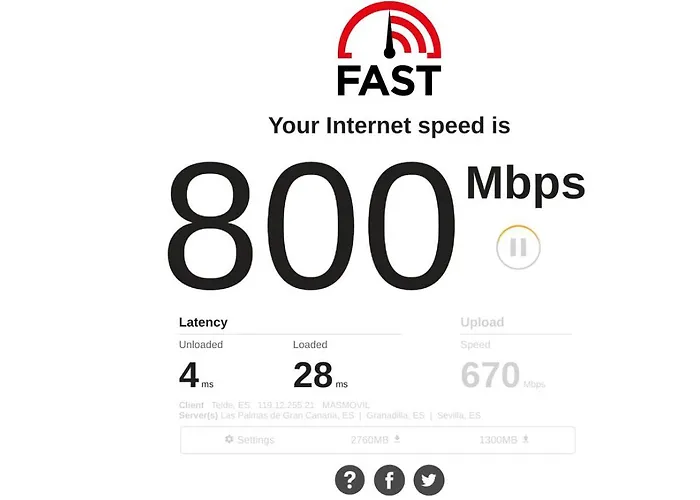 Pensjonat Coliving El Secretario